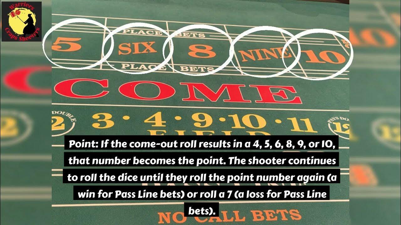Khám phá video slots hấp dẫn tại online casino uy tín