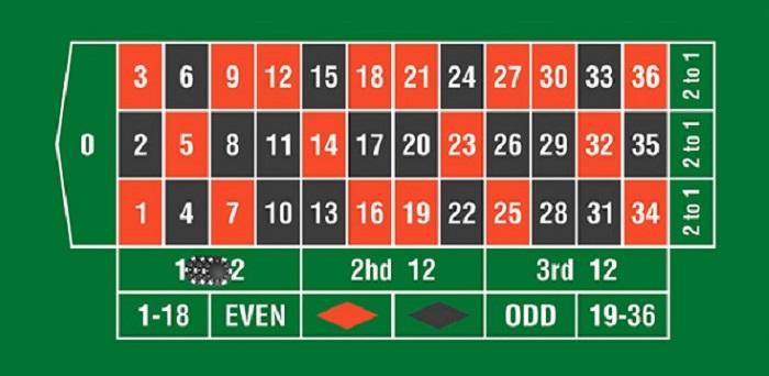 Sự thật về ku.ku777.net lừa đảo hay uy tín trong cộng đồng cá cược Việt Nam