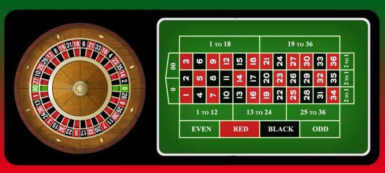 Khám phá nổ hủ vip cùng những cơ hội chiến thắng lớn tại nổ hủ vip